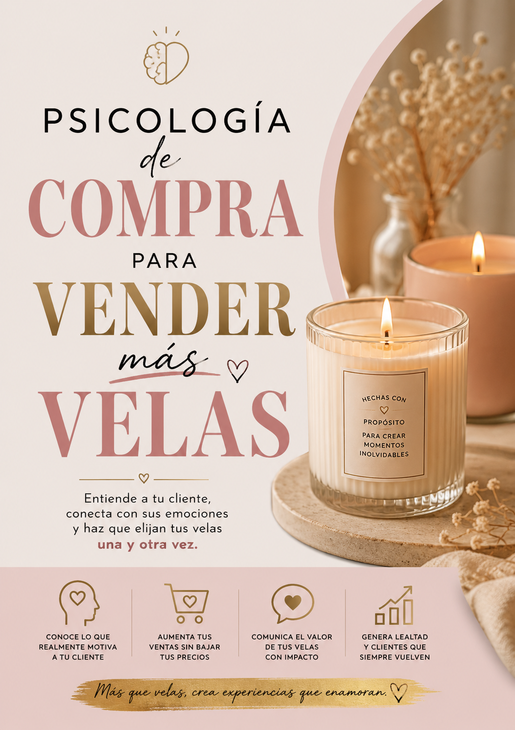 PSICOLOGÍA DE COMPRA PARA VENDER MAS VELAS
